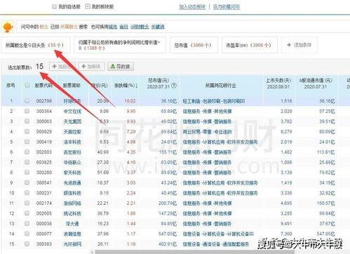 头条上每日选股可靠吗