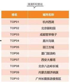 豆瓣吃瓜群众预测,预测未来电影风向标